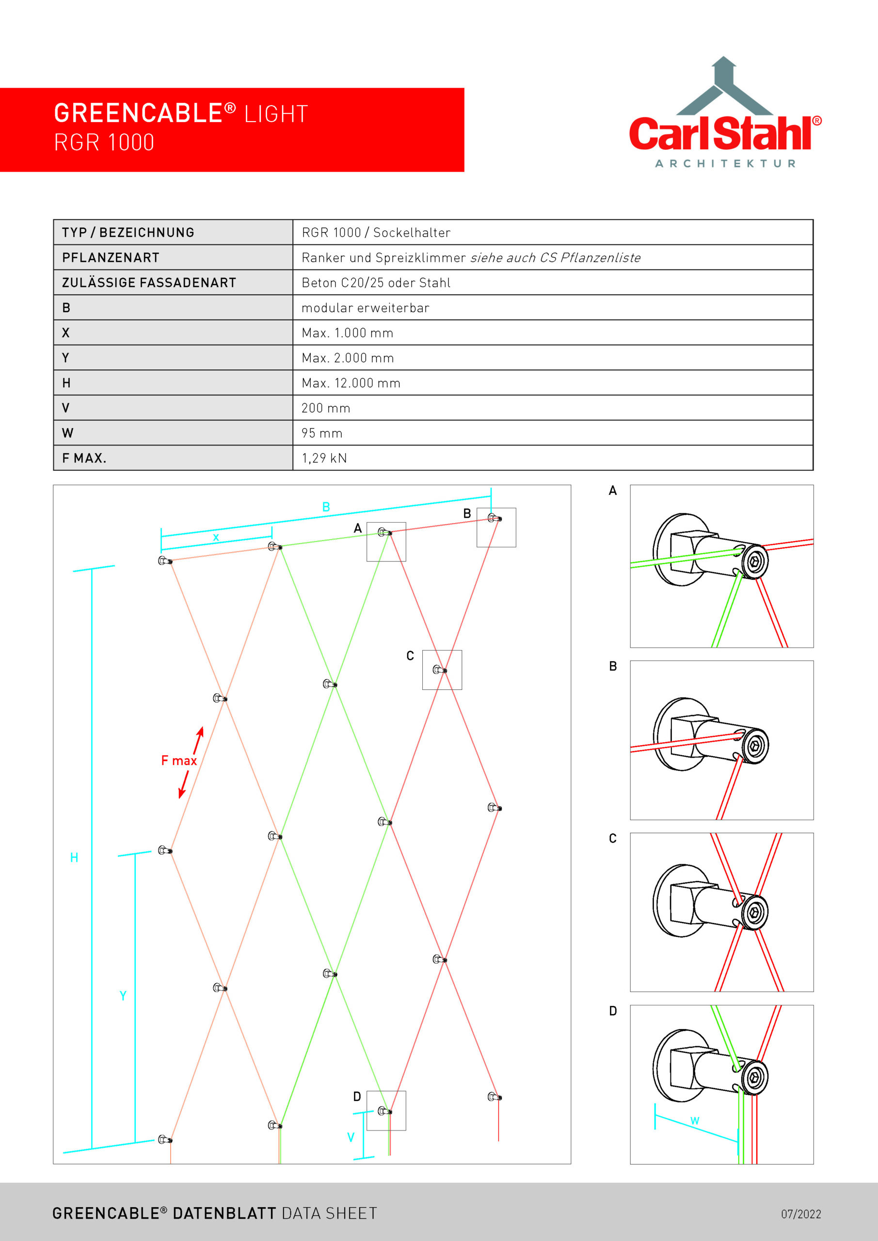 Green Cable Routing Downloads - Greencable
