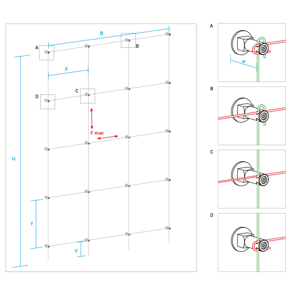 GREENCABLE LIGHT Greencable